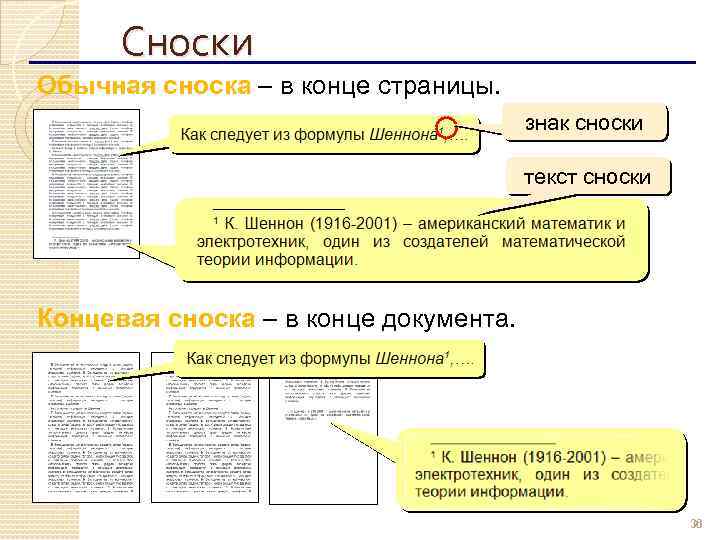 Сноски Обычная сноска – в конце страницы. знак сноски текст сноски Концевая сноска –