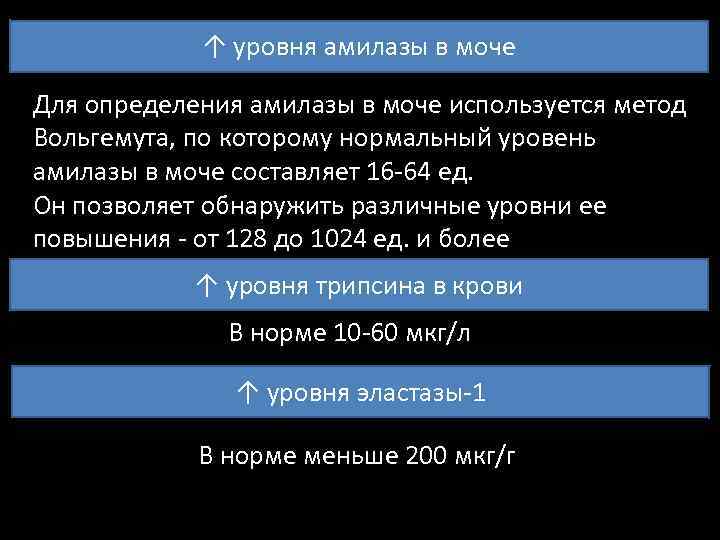 ↑ уровня амилазы в моче Для определения амилазы в моче используется метод Вольгемута, по