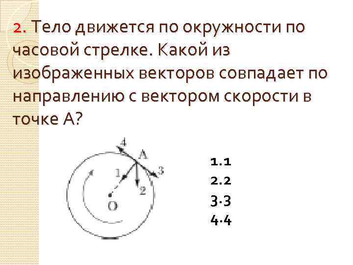 Тело движется по окружности по часовой