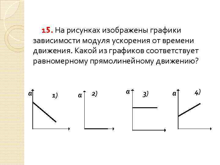 На рисунке изображен прямолинейный. Какой из графиков соответствует равномерному движению. График модуля ускорения от времени. Зависимость модуля ускорения от времени. График зависимости ускорения от времени.