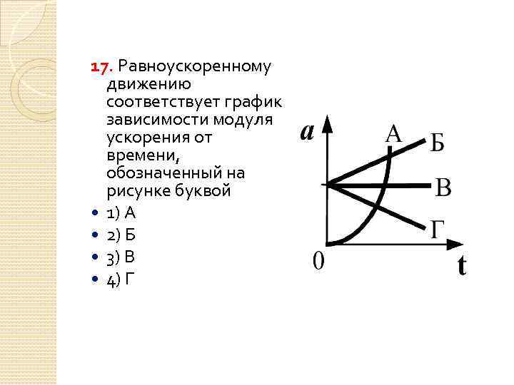 Какой из представленных на рисунке графиков соответствует равноускоренному движению тела при котором