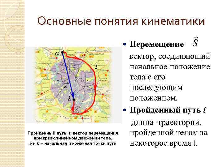 Основные понятия кинематики. Пройденный путь кинематика. Кинематика путь перемещение. Пройденный путь это в физике. Пройденный путь физика определение.