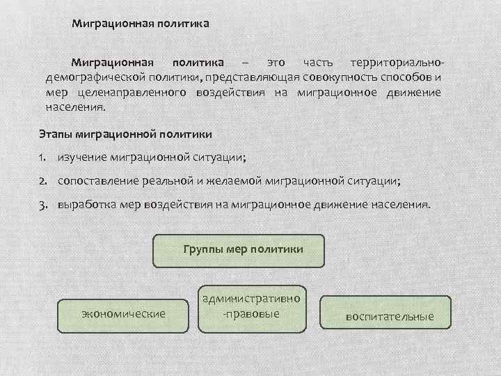 Миграционная политика – это часть территориальнодемографической политики, представляющая совокупность способов и мер целенаправленного воздействия