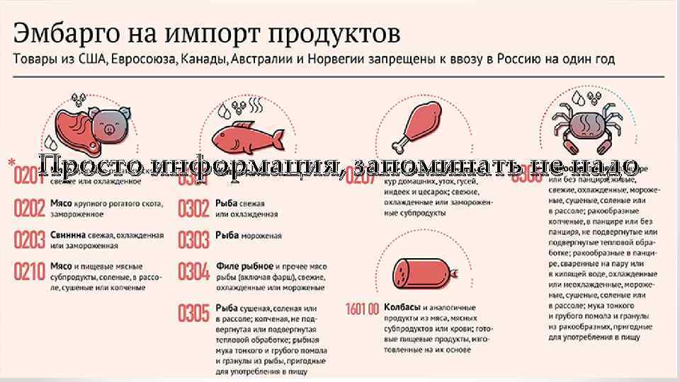 Просто информация, запоминать не надо 