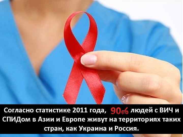 Согласно статистике 2011 года, 90% людей с ВИЧ и СПИДом в Азии и Европе