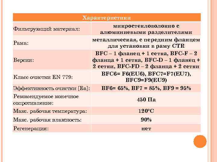 Характеристики микростекловолокно с Фильтрующий материал: алюминиевыми разделителями металлическая, с передним фланцем Рама: для установки