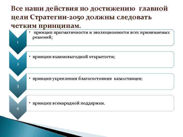 Все наши действия по достижению главной цели Стратегии-2050 должны следовать четким принципам. 1 •
