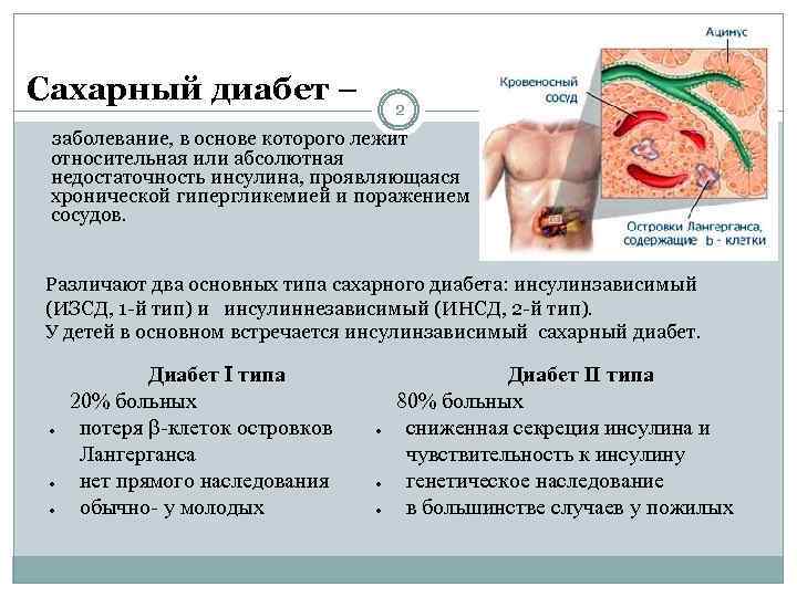 Сахарный диабет у детей фото