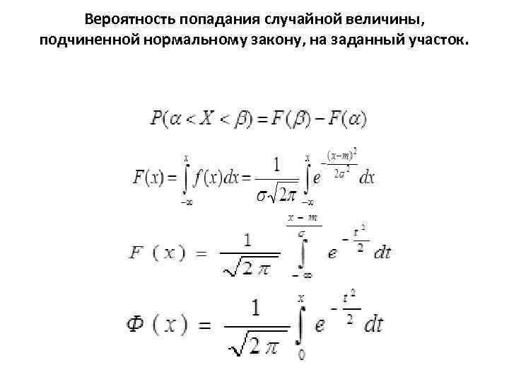 Вероятность попадания случайной величины, подчиненной нормальному закону, на заданный участок. 