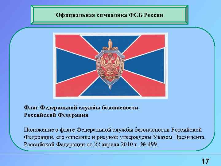 Официальная символика ФСБ России Флаг Федеральной службы безопасности Российской Федерации Положение о флаге Федеральной