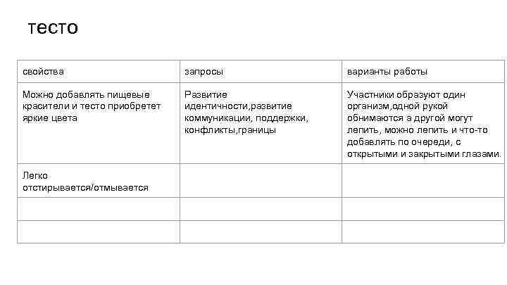 тесто свойства запросы варианты работы Можно добавлять пищевые красители и тесто приобретет яркие цвета