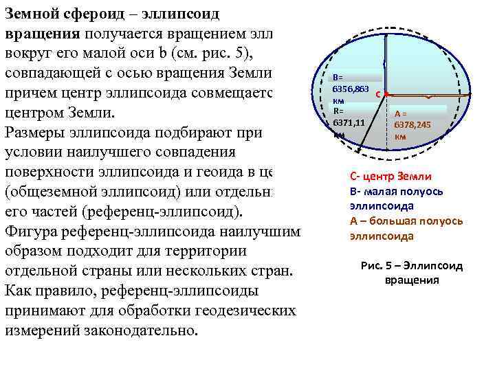 Размер земного эллипсоида