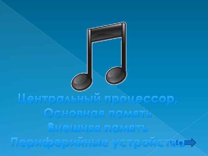 Центральный процессор, Основная память Внешняя память Периферийные устройства 
