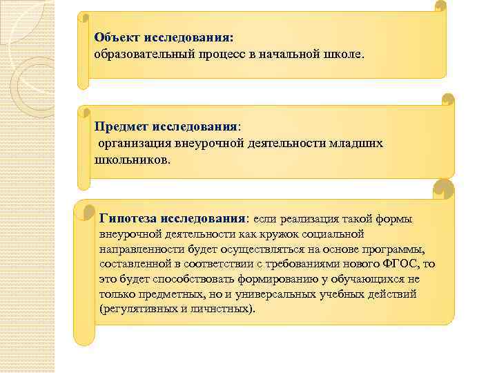 Объект исследования: образовательный процесс в начальной школе. Предмет исследования: организация внеурочной деятельности младших школьников.