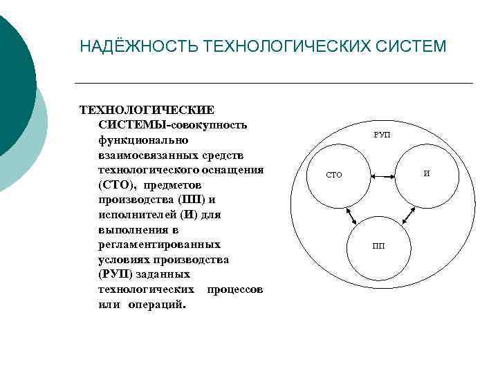 НАДЁЖНОСТЬ ТЕХНОЛОГИЧЕСКИХ СИСТЕМ ТЕХНОЛОГИЧЕСКИЕ СИСТЕМЫ-совокупность функционально взаимосвязанных средств технологического оснащения (СТО), предметов производства (ПП)