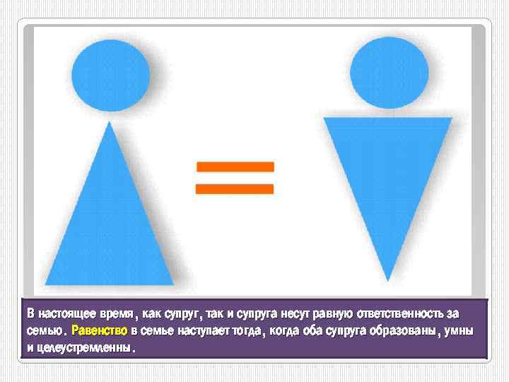 В настоящее время, как супруг, так и супруга несут равную ответственность за семью. Равенство