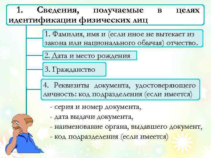 1. Сведения, получаемые идентификации физических лиц в целях 1. Фамилия, имя и (если иное