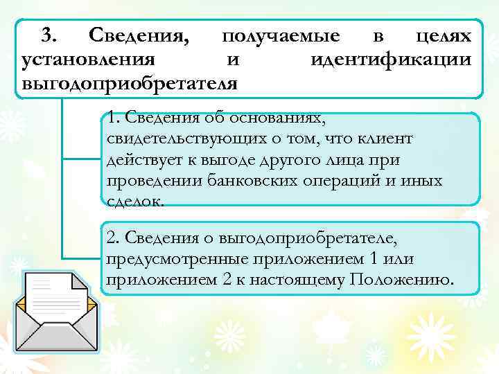 3. Сведения, получаемые в целях установления и идентификации выгодоприобретателя 1. Сведения об основаниях, свидетельствующих