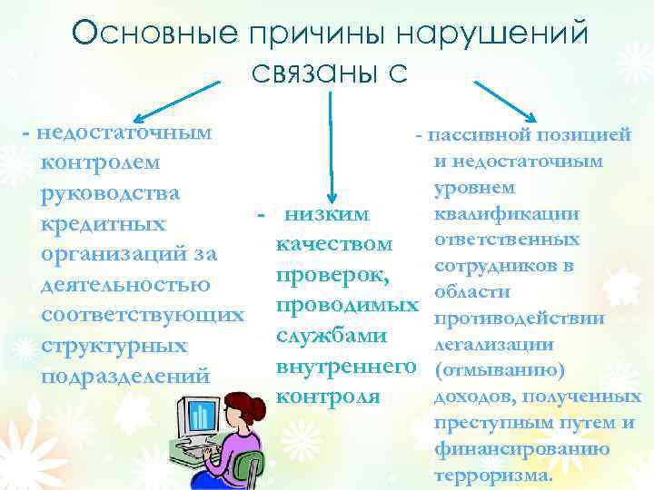 Основные причины нарушений связаны с - недостаточным - пассивной позицией и недостаточным контролем уровнем