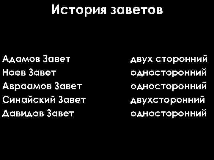 История заветов Адамов Завет Ноев Завет Авраамов Завет Синайский Завет Давидов Завет двух сторонний