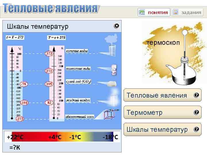 Тепловые явления Шкалы температур Электронный горячий теплый холодный термометр Физические явления, связанные с нагреванием