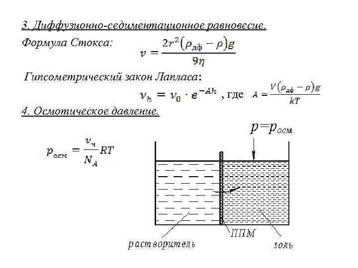 Формула стокса