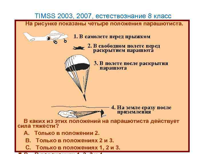TIMSS 2003, 2007, естествознание 8 класс На рисунке показаны четыре положения парашютиста. 1. В