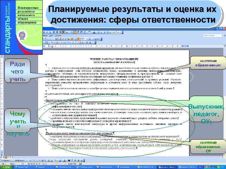 Планируемые результаты и оценка их достижения: сферы ответственности Ради чего учить Чему учить и