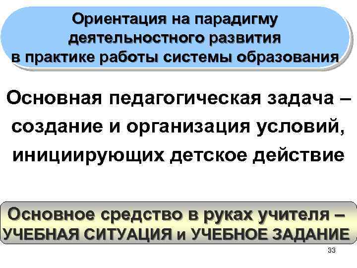 Ориентация на парадигму деятельностного развития в практике работы системы образования Основная педагогическая задача –