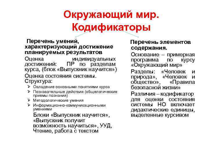 Окружающий мир. Кодификаторы Перечень умений, характеризующий достижение планируемых результатов Оценка индивидуальных достижений: ПР по