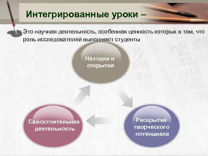 Интегрированные уроки – Это научная деятельность, особенная ценность которых в том, что роль исследователей