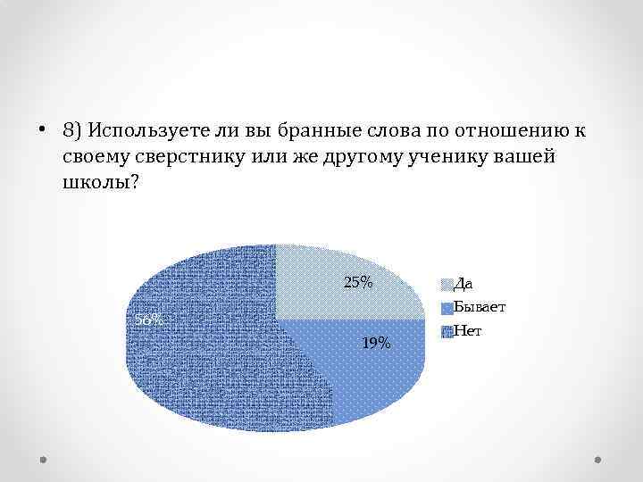  • 8) Используете ли вы бранные слова по отношению к своему сверстнику или