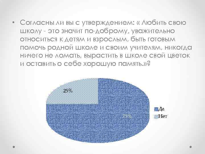  • Согласны ли вы с утверждением: « Любить свою школу - это значит