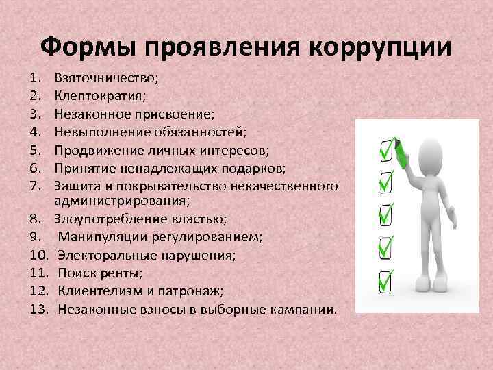 Формы проявления коррупции 1. 2. 3. 4. 5. 6. 7. 8. 9. 10. 11.