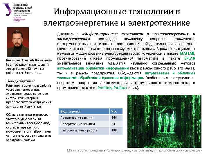 Информационные технологии в электроэнергетике и электротехнике Костылев Алексей Васильевич Зав. кафедрой, к. т. н.