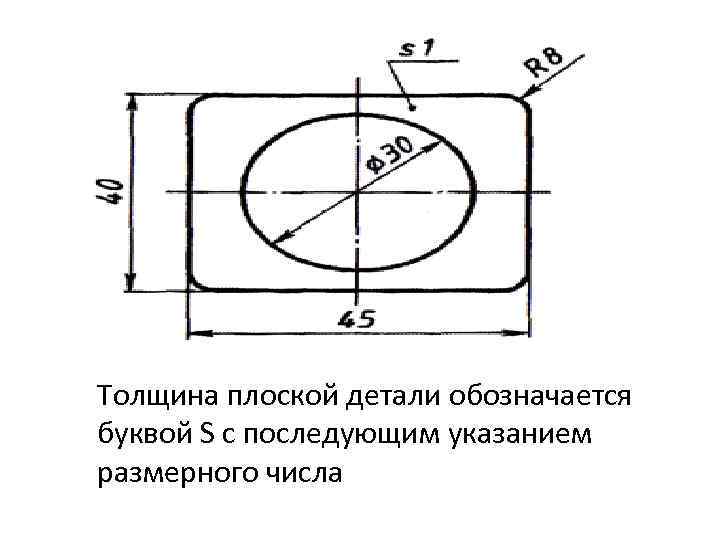 Толщина на чертеже