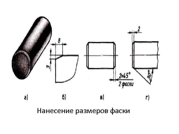 Нанесение размеров фаски 