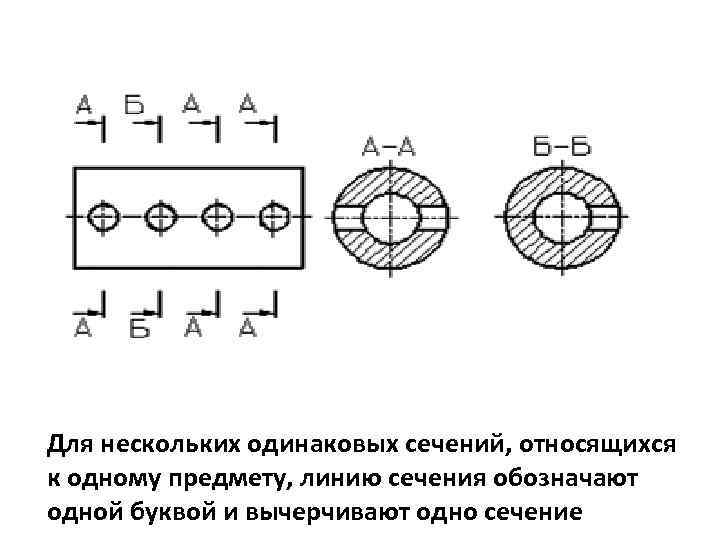 Обозначение нескольких одинаковых разрезов на чертеже