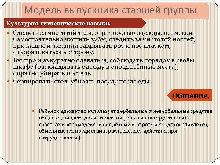 Модель выпускника старшей группы Культурно-гигиенические навыки. Следить за чистотой тела, опрятностью одежды, прически. Самостоятельно