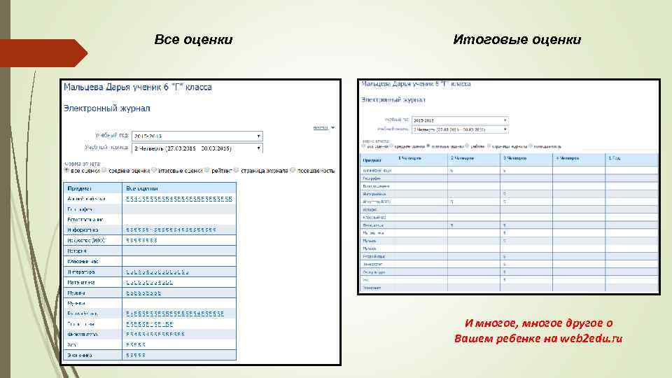 Все оценки Итоговые оценки И многое, многое другое о Вашем ребенке на web 2