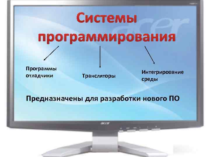 Системы программирования Программы отладчики Трансляторы Интегрирование среды Предназначены для разработки нового ПО 