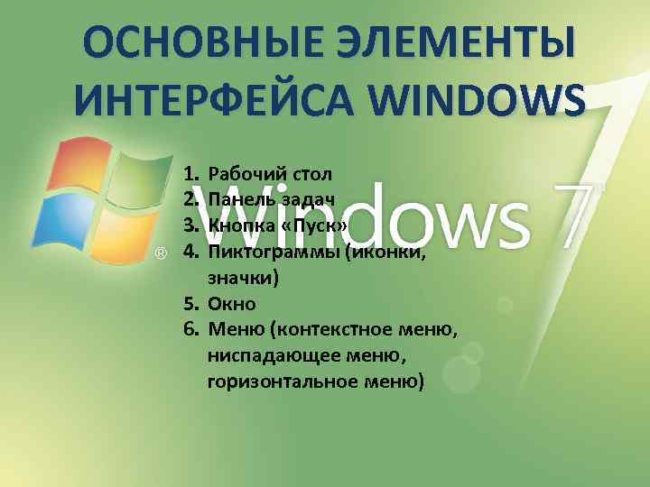 ОСНОВНЫЕ ЭЛЕМЕНТЫ ИНТЕРФЕЙСА WINDOWS 1. 2. 3. 4. Рабочий стол Панель задач Кнопка «Пуск»