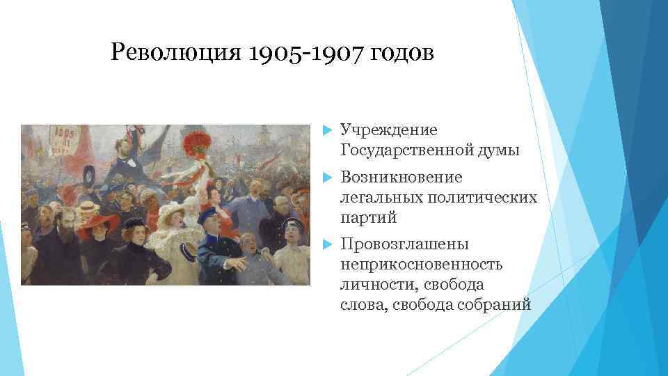 Революция 1905 1907 годов Учреждение Государственной думы Возникновение легальных политических партий Провозглашены неприкосновенность личности,