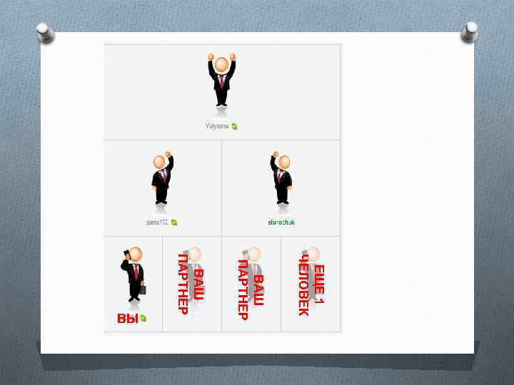 ЕЩЕ 1 ЧЕЛОВЕК ВАШ ПАРТНЕР ВЫ 