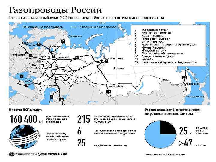 Выполнила : Буденская Екатерина 10 