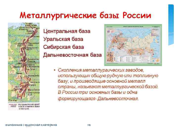 Выполнила : Буденская Екатерина 18 