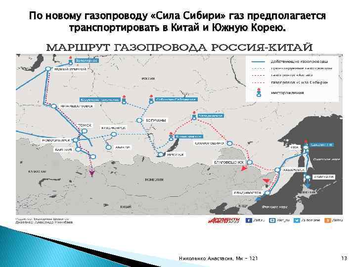 Схема газопровода сила сибири