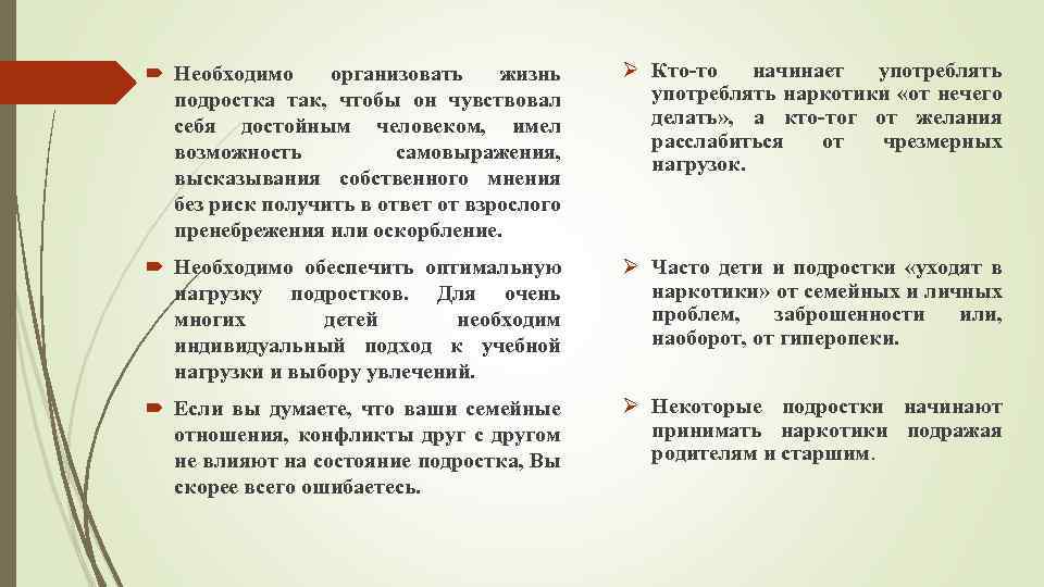  Необходимо организовать жизнь подростка так, чтобы он чувствовал себя достойным человеком, имел возможность