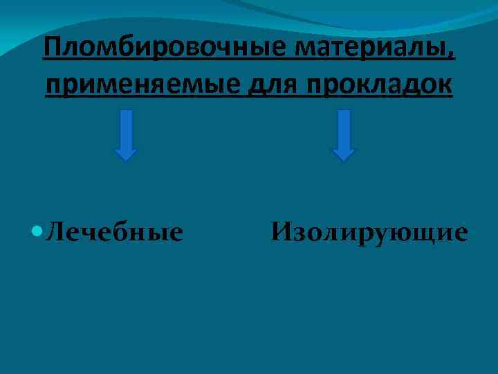 Пломбировочные материалы, применяемые для прокладок Лечебные Изолирующие 