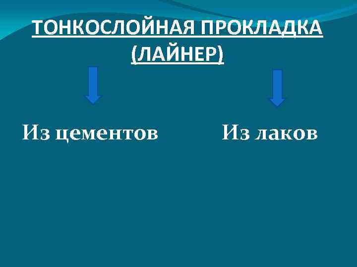 ТОНКОСЛОЙНАЯ ПРОКЛАДКА (ЛАЙНЕР) Из цементов Из лаков 